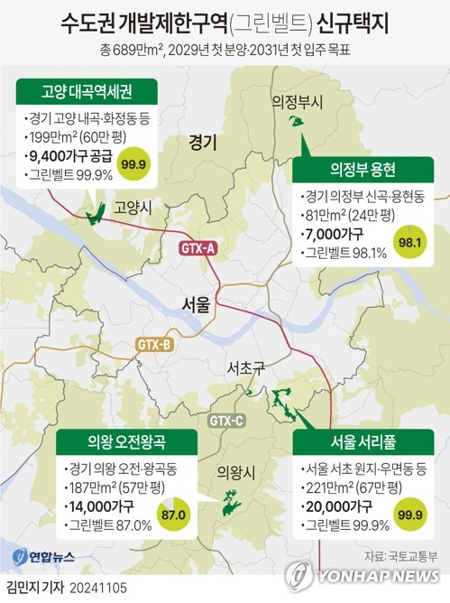 수도권 개발제한구역(그린벨트) 신규택지   [연합뉴스]
